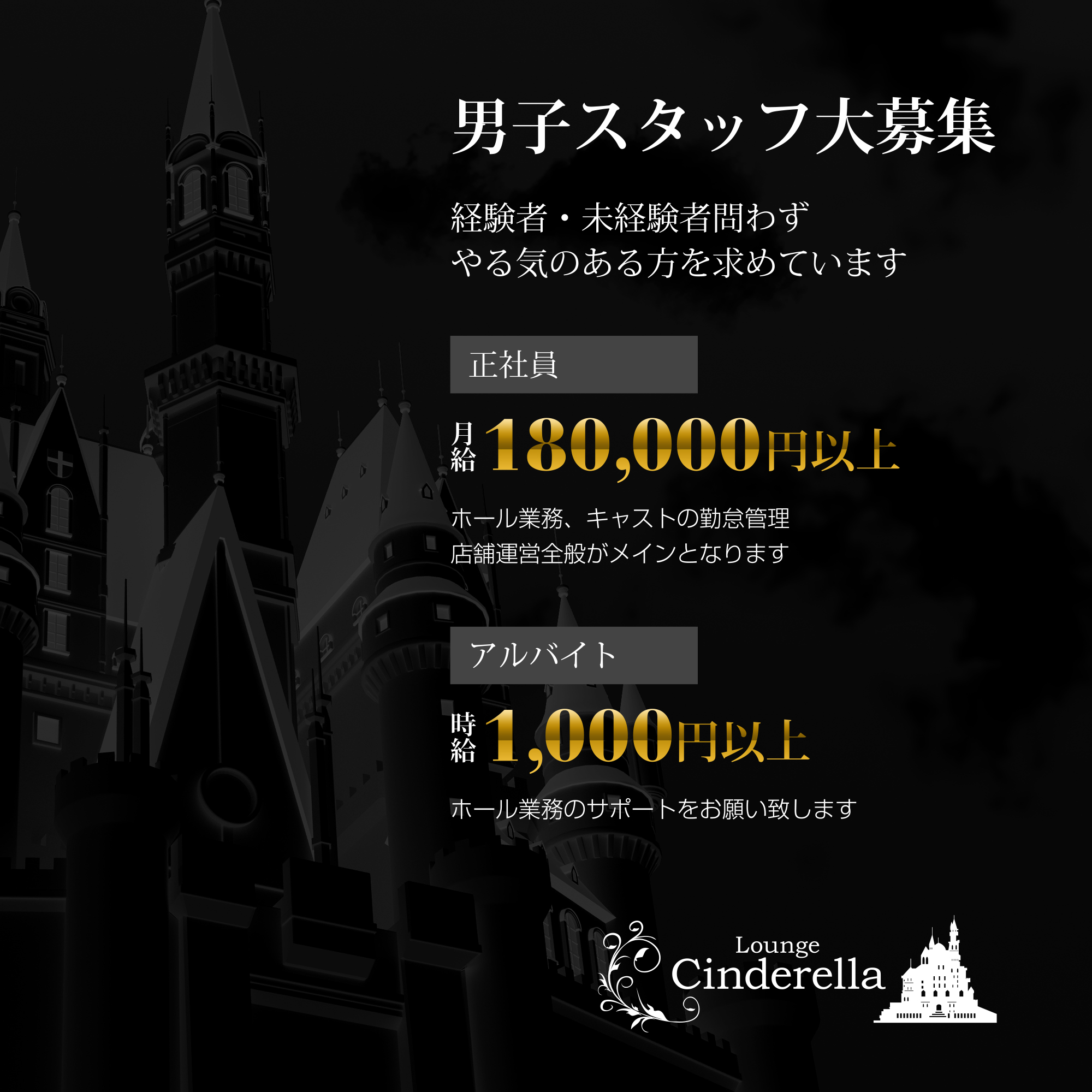 Cinderellaの最新ニュース